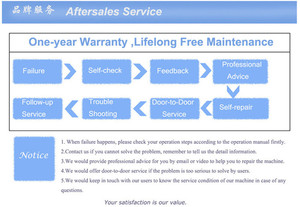 Probador de Caída de un Solo Ala para Máquinas con Pantalla Digital Electrónica de Alta Precisión, Columna Única, 1 Año de Garantía, <span class=keywords><strong>220V</strong></span> - Product Image 5