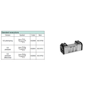 Válvula Solenoide ISO1P51 032001 5/2 Vías, Válvulas de Control de Temperatura Normal con Puerto Piloto 1/2 - Product Image 1