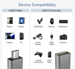 Dajiang trong kho <span class=keywords><strong>USB</strong></span> C để <span class=keywords><strong>USB</strong></span> Adapter ,USBC Nam để Một Nữ 3.0 <span class=keywords><strong>OTG</strong></span> - Product Image 6