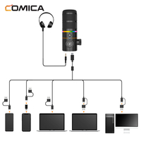 Microphone filaire USB-C COMICA EJoy Uni(A) blanc RGB, à condensateur cardioïde, avec suppression du bruit, 24 bits 48 kHz
