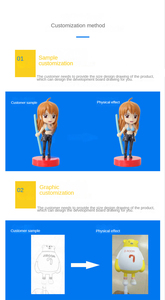 ออกแบบโลโก้ตามสั่ง ตุ๊กตาการ์ตูนอนิเมะ PVC รักษ์โลก รับผลิตแบบ OEM โมเดลตุ๊กตาขนาดเล็กสำหรับนักสะสม - Product Image 5