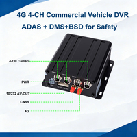 Enregistreur vidéo intelligent pour flotte OEM/ODM avec 4 canaux AHD 720P, prise en charge des fonctions ADAS, DSM, BSD, NPU 1.0TOPS et 4G en option