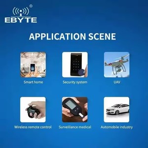 Ebyte E73-2G4M04S1AX ARM CORTEX-M4 Core Ble 4.2 and Ble 5.0 <b>RF</b> Transceiver 2.4GHz NRF52810 Chip SMD Ble <b>Wireless</b> <b>Module</b> - Product Image 6
