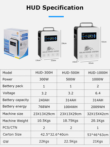 Estación de Energía Portátil Todo en Uno con Batería, 220V, 800wh/1000Wh, Generador Solar para Exteriores - Product Image 6