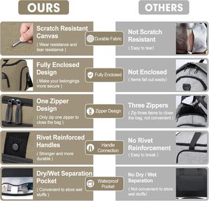 Échantillon gratuit, vente en gros, sacs à usage multiple, sacs non tissés pour robe de mariée, sacs pour vêtements, sacs anti-poussière, housse de costume avec cintre - Product Image 3