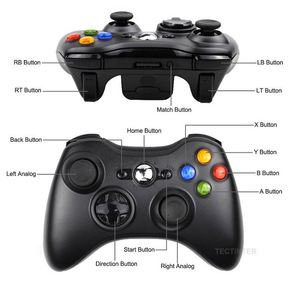 Wireless Gamepad Joystick Joysticks & Game <b>Controllers</b> <b>for</b> 360 Console GV-X3-GP04 360 <b>Controller</b> GV-X3-GP04 - Product Image 3