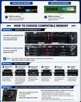 Crucial Pro Overclocking Crucial Pro DDR5-6400 CL32 32GB Kit 16GBx2 UDIMMOC Gaming Memory White