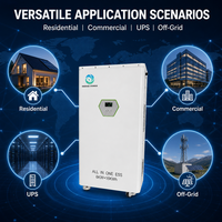 Sistema de Energía Solar Híbrido Residencial Todo en Uno INEDGE POWER con Batería de Almacenamiento de Energía de 10kWh, 20kWh, 16kWh y Volante de Inercia - Venta Directa de Fábrica