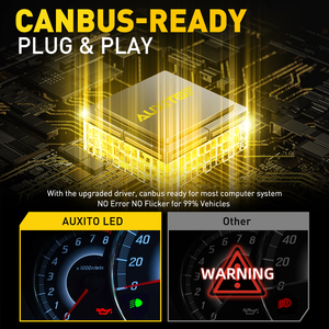 AUXITO official factory shop Newest Super bright H7 canbus ready 100W Car Headlights Auto Led Headlight blub - Product Image 5
