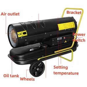 Chauffage au diesel à température contrôlée, vente directe d'usine en Chine / Chauffages pour poulaillers et fermes avicoles - Product Image 5