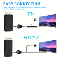 LANYI TV Mobilantenne DVB-T2 Smart Digital HD Innenantenne mit Verstärker 28dBi Verstärkung VHF/UHF Frequenz Kunststoff Wandhalterung