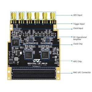 Carte de développement FPGA PZ-FL9643D avec ADC haute vitesse à quatre canaux AD9643D 14 bits 250Msps FMC LPC LVDS - Product Image 2