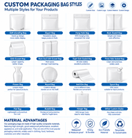 Sacs d'humidification pour cigares personnalisés, de différents types et styles, pochette de transport portable pour l'humidification, étui à cigares, sac à tabac