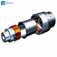 Accouplement magnétique permanent sans contact en acier inoxydable de marque SDM Premium pour pompes industrielles, moteurs et machines rotatives