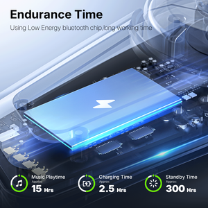 FODSPORTS FX-S C אוזניות Bluetooth לקסדה 40MM HiFi עמיד למים רמקול להפחתת רעש לקסדות אופנוע - Product Image 6