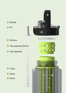 Eastman Tritan Large Capacity Portable Transparent Plastic Sports <strong>Bottle</strong> <strong>Water</strong> <strong>Bottles</strong> with Handle and <strong>Filter</strong> - Product Image 6