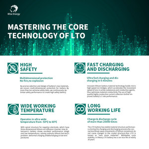 Batterie domestique LTO personnalisée de 5 kWh, <span class=keywords><strong>stockage</strong></span> d'énergie à longue durée de vie pour la sauvegarde solaire - Product Image 4