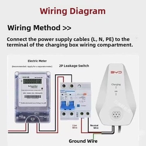 Estación de Carga para Vehículos Eléctricos BYD de 7kW, 220V, Estándar Nacional, Universal para Energía Renovable - Product Image 2