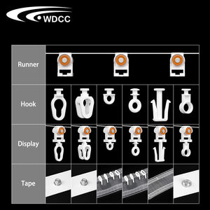 Wholesale High Quality Curtain Track Runner S Wave Fold Curtain Curtain Runner - Product Image 5