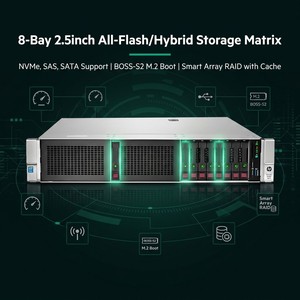 Nouveau stock pour serveurs HPE <span class=keywords><strong>DL</strong></span> 360 <span class=keywords><strong>380</strong></span> 560 580 <span class=keywords><strong>G10</strong></span> G10plus G11 Serveur en rack DL360 DL380 DL560 P19720-B21 P05172-B21 - Product Image 3