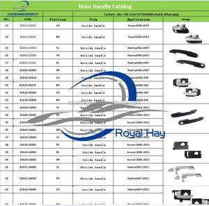 Pièces automobiles durables 82651-3W710 Poignée de porte pour Hyundai IX45 - Product Image 5