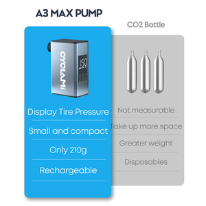 Pompe à air électrique en aluminium A3MAX personnalisée pour vélo, haute pression 150 PSI, valve Presta Schrader, batterie rechargeable Type-C - Product Image 5