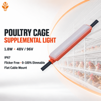 Éclairage LED compact pour cage à volailles 48V 1.8W 102.8X19.5X16mm avec câble plat et clip spécial pour systèmes de cages à volailles étroites à plusieurs niveaux