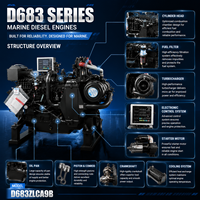 D683 Serie Schiffsdieselmotor 6-Zylinder Wassergekühlter Motor 2200rpm-2430rpm für Frachtschiffe und Marine-Generatorsätze