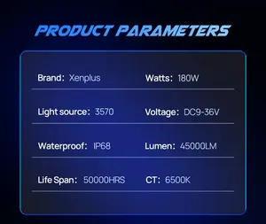 XENPLUS CA4 180W 45000LM 6500K H1 H4 H7 H11 9005 9006 9012 Super Bright LED Headlights H7 Headlight Bulb