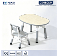 Chaises de maternelle confortables et écologiques, mobilier scolaire préscolaire, ensemble de chaises de bureau sécuritaires pour l'apprentissage des enfants en éducation préscolaire