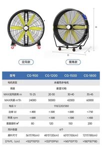 Industrial Moving <b>Fan</b>/ Outdoor Free <b>Standing</b> <b>Fan</b>/ Cooling <b>Fan</b> - Product Image 5
