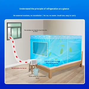 เครื่องปรับอากาศหน้าต่างแบบพกพาสำหรับแมวโหมดนอนหลับทำความสะอาดอัตโนมัติด้วยพลาสติก usb/a/c/solar AC สำหรับห้องพักรถยนต์ RVs การเชื่อมต่อ Wi-Fi - Product Image 3