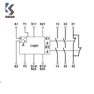 피닉스컨택트 안전 릴레이 PSR-SCP- 24UC/THC4/2X1/1X2 - 안전 릴레이 2963721 - Product Image 2