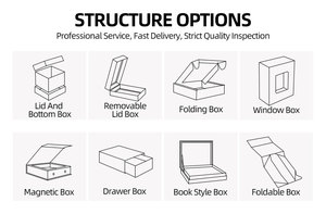 कस्टम लोगो मुद्रित लक्जरी प्रीमियम उपहार पैकेजिंग और भंडारण आपूर्ति के लिए लक्जरी प्रीमियम उपहार फोल्डिंग पेपर बॉक्स - Product Image 5