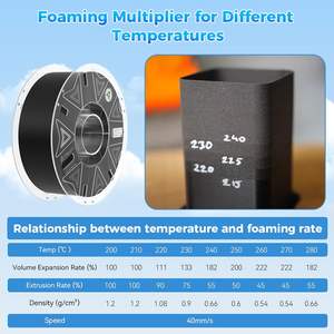 Filamento PLA Creality Hyper Light Weight de 1.75mm, 1kg, Negro, Material de Impresión 3D de Baja Densidad con Espuma Activa - Product Image 5