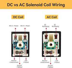 Válvula Solenoide Neumática 4V410-15, DC24V, <span class=keywords><strong>2</strong></span> Posiciones, 5 Vías, 1/<span class=keywords><strong>2</strong></span>\" NPT, Accionamiento por Piloto, Bobina Simple, Respuesta Rápida, Caja de Conexiones Eléctrica - Product Image 5