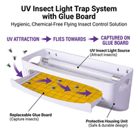 Plaque de remplacement en colle jaune pour lampe anti-mouches UV, piège à insectes collant, recharge pour lutte antiparasitaire intérieure