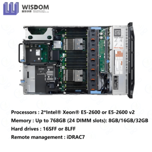 Подержанный Сервер Dell R720 <span class=keywords><strong>2</strong></span> * Intel Xeon E5-2660 <span class=keywords><strong>2</strong></span>,<span class=keywords><strong>2</strong></span> ГГц 10 ядер 48 ГБ <span class=keywords><strong>DDR3</strong></span> 4*<span class=keywords><strong>2</strong></span> ТБ HDD 2U стойка для управления предприятием Быстрая доставка - Product Image 2