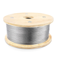 Alambre de Acero Galvanizado Recubierto de Zinc de 7/1.04 mm y 7/1.57 mm (3/16'') para Invernaderos en Colombia y Ecuador