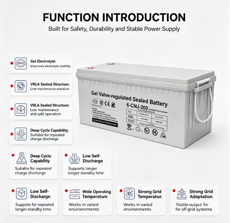 Gel <strong>Lead</strong> <strong>Acid</strong> <strong>Battery</strong> <strong>12V</strong> Deep Cycle <strong>Solar</strong> Storage <strong>Battery</strong> for <strong>Solar</strong> Power System, Off-grid Energy Storage