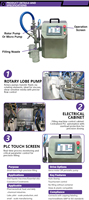 Machine de remplissage professionnelle à tête unique synchronisée 4 postes, remplisseur haute efficacité pour boissons, crème, miel