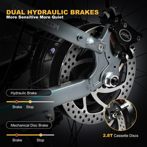 Vélo de montagne électrique GOSEN 500W 48V, 27,5 pouces, frein à disque hydraulique en alliage, 9 vitesses, VTT, vélo électrique - Product Image 2