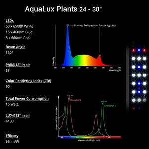 Soporte 24-30 pulgadas agua dulce 16 vatios pecera planta luz impermeable espectro completo luces LED para acuario al por mayor - Product Image 6