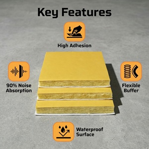 Peel, Stick, Silence: La Solución Acústica y Antideslizante Blanca Todo en Uno para Cualquier Asiento de Coche - Product Image 2