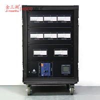 ABCCABLS Armoire de distribution d'alimentation personnalisable 400A triphasée 8 voies avec prises industrielles 32A/63A/125A pour événements de grande envergure