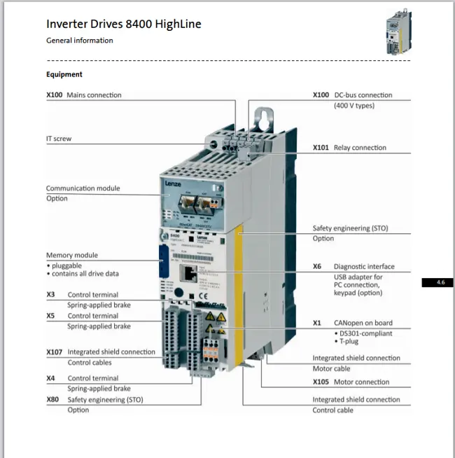 LENZE Inverter Drives 8400 topline E84AVTCE4024SB0-ETXXX