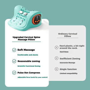 Masajeador Eléctrico Cervical para el Cuello, Masaje para Dormir, Alivio del Dolor Cervical, Reparación Cervical, Masajeador de Acupuntura para la Cabeza, Relajación y Salud - Product Image 5
