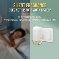 Diffuseur d'arômes sans eau 40 ml mural en verre à brancher, double liquide, pour hôtel et maison, mécanique, LED, zéro bruit