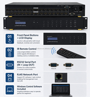 Commutateur matriciel ODT 16x16 avec gestion EDID, montage en rack 2U, RS232, RJ45, télécommande IR, affichage AV commercial, métal