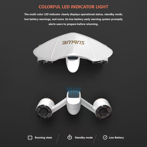 SUBLUE MixPro Scooter Ultracompacto y Ligero de Uso Versátil con Doble Hélice Mixpro2026, Potentes Hélices Dobles Wi - Product Image 2